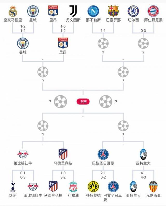 西部排名大乱斗！火箭队超湖人重返第5 快船14战12胜北伐杀入前十