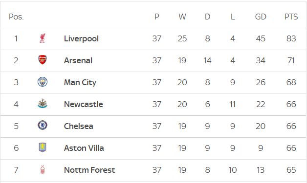 杰伦威26分 雷霆一分险胜灰熊