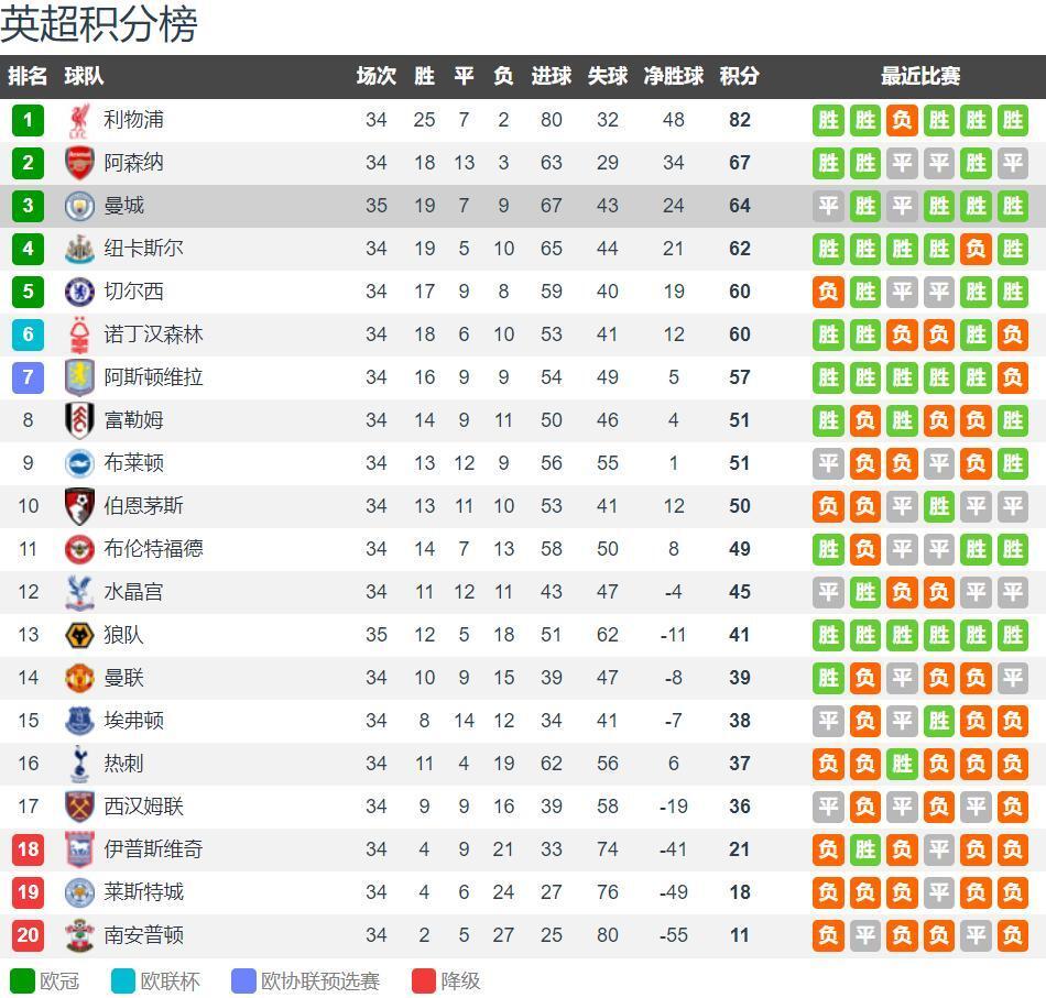 锁区降价大成功！索尼日版PS5周销量暴涨六倍