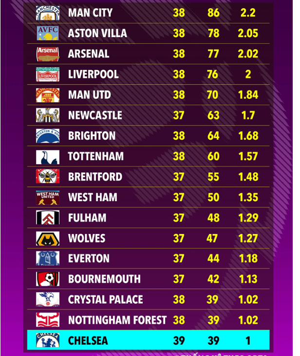 关于无畏契约巴黎全球冠军赛，你需要了解的一切都在这