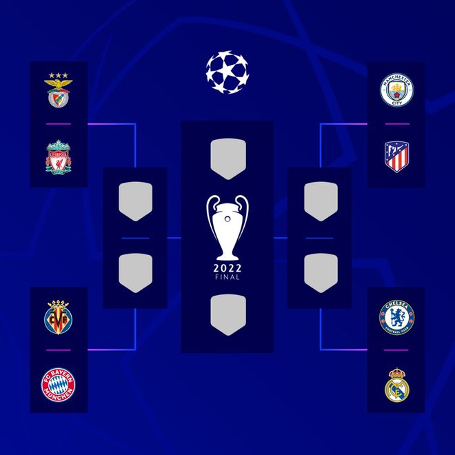 围场格局发生变化