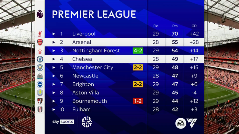 上港未来门将候选曝光，或非颜骏凌陈威